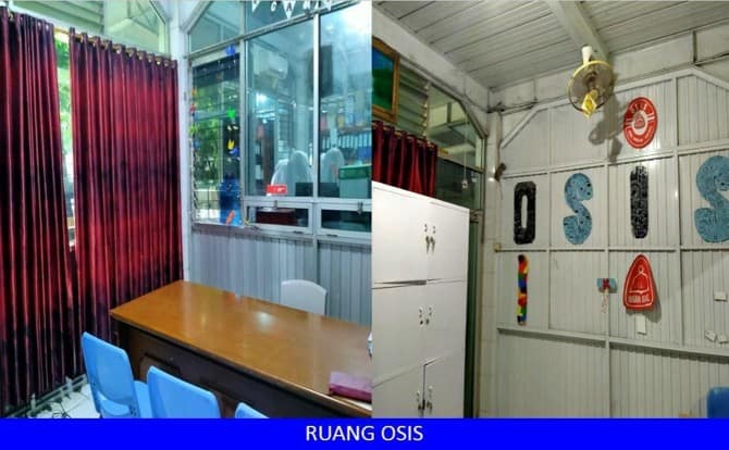 Ruang OSIS